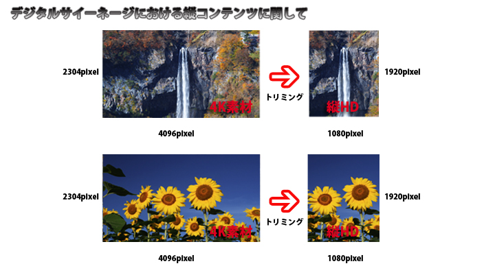 デジタルサイネージハイビジョンコンテンツ